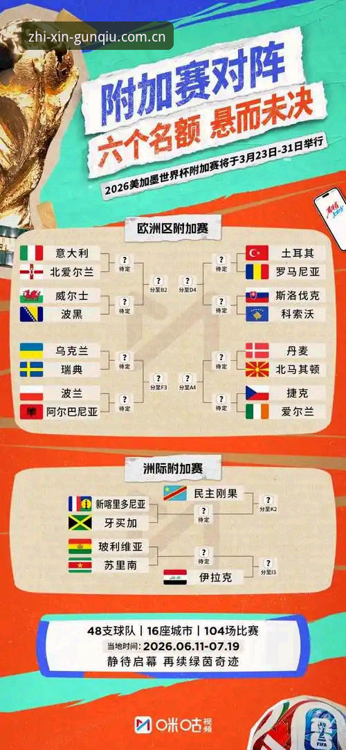 2026世界杯J组暗藏4大看点，德甲元素或决定出线走势